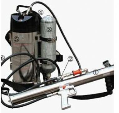 點擊查看詳細信息<br>標題：高壓脈沖滅火裝置 閱讀次數：3162