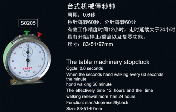 點(diǎn)擊查看詳細(xì)信息<br>標(biāo)題：SO205臺(tái)式機(jī)械停秒鐘 閱讀次數(shù)：2195