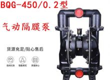 點擊查看詳細信息<br>標題：BQG-450-0.2 煤礦用氣動隔膜泵 閱讀次數：380